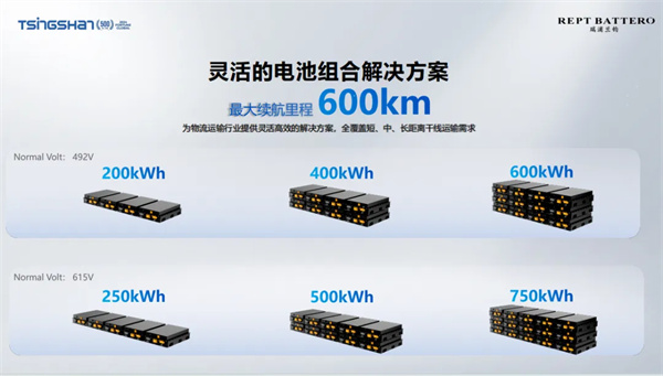 瑞浦蘭鈞曹輝:要做對(duì)行業(yè)有價(jià)值的產(chǎn)品 “問頂”技術(shù)助推全球產(chǎn)業(yè)低碳發(fā)展 瑞浦蘭鈞曹輝:要做對(duì)行業(yè)有價(jià)值的產(chǎn)品 “問頂”技術(shù)助推全球產(chǎn)業(yè)低碳發(fā)展