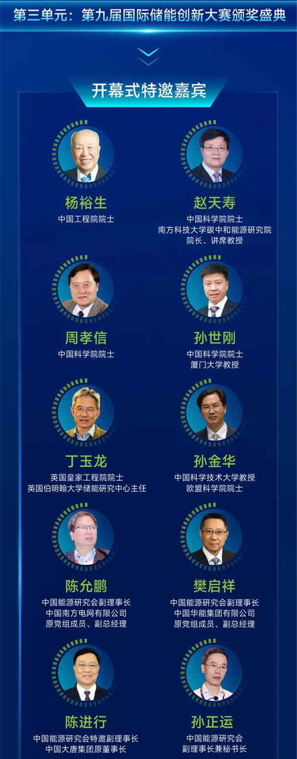 匯聚儲能最強力量!ESIE 2025開幕式日程和嘉賓陣容重磅發布 匯聚儲能最強力量!ESIE 2025開幕式日程和嘉賓陣容重磅發布