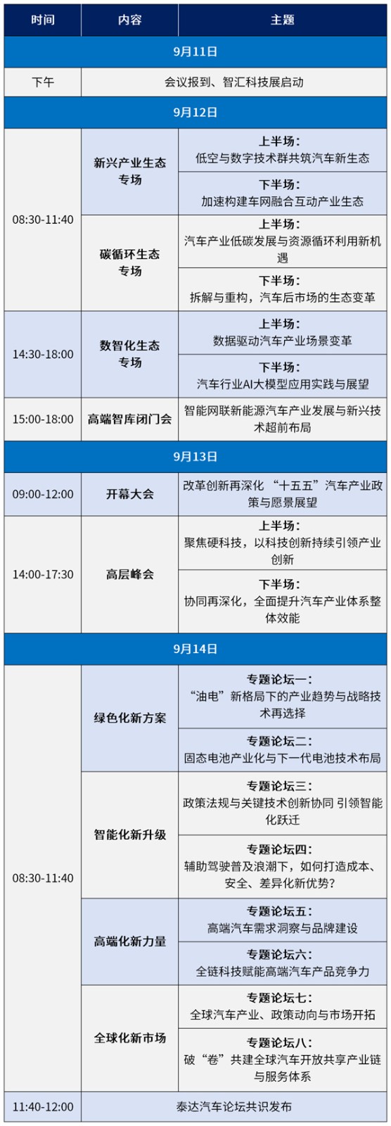 關(guān)于2025中國汽車產(chǎn)業(yè)發(fā)展(泰達)國際論壇時間調(diào)整的通知 關(guān)于2025中國汽車產(chǎn)業(yè)發(fā)展(泰達)國際論壇時間調(diào)整的通知
