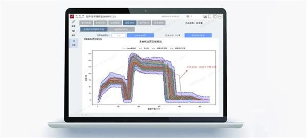 利元亨推出超聲波焊接質(zhì)量監(jiān)控系統(tǒng) 利元亨推出超聲波焊接質(zhì)量監(jiān)控系統(tǒng)