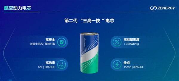 正力新能突圍秘訣,極致生產力+航空級電池品質的降維打擊 正力新能突圍秘訣,極致生產力+航空級電池品質的降維打擊