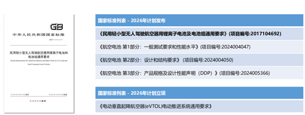 航空電池多項標準今年將迎新進展